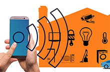 Smart Technology: Yay or Nay?