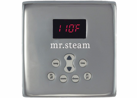 Steamshower Sizing Skills @ Your Fingertips