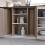 Richelieu Orbix 360-Degree Rotating System