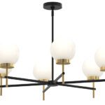 Progress Lighting Rigsby Collection