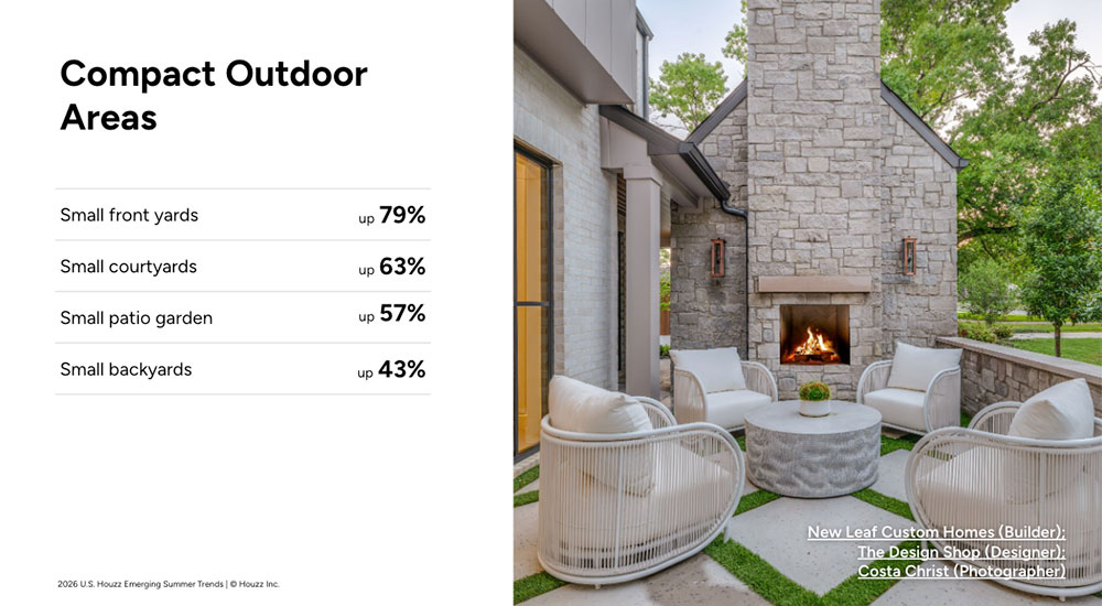 2026 U.S. Houzz Emerging Summer Trends Report 