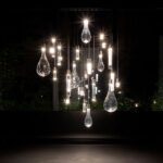 Qu Dress Me Glass Diffusers